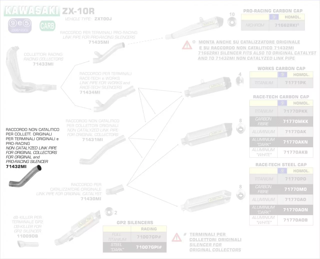 71432MI-Arrow Zwischenrohr Für Endschalldämpfer Pro-Racing Und Endschalldämpfer