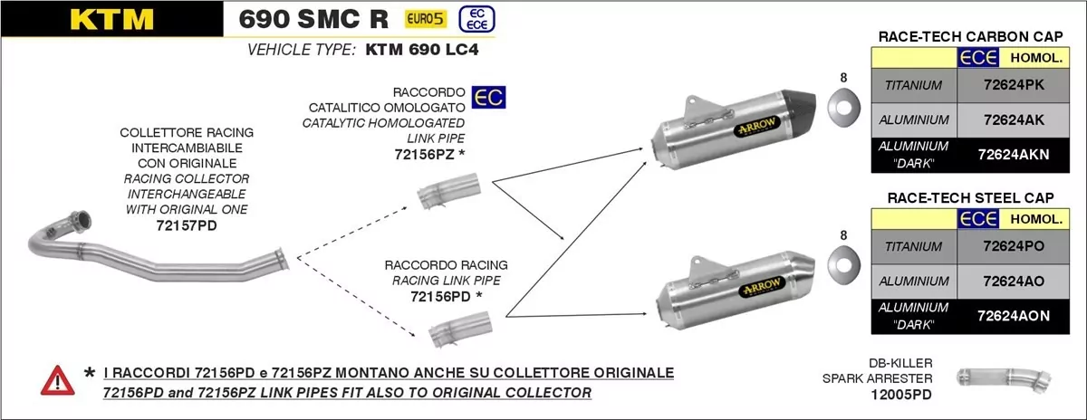 Arrow Race Tech Titan KTM 690 SMC R-Enduro R 19-24,GAS GAS ES 700 22-24