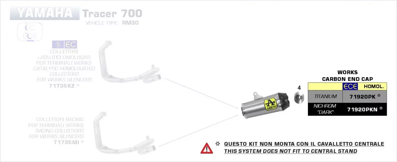 Arrow Works Edelstahl Schwarz Yamaha Tracer 700 20-