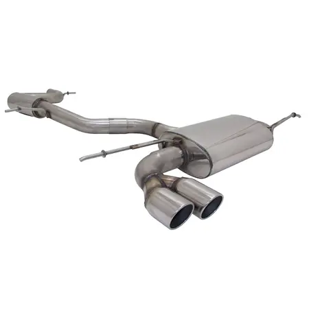 Kategorie Gruppe A Anlagen