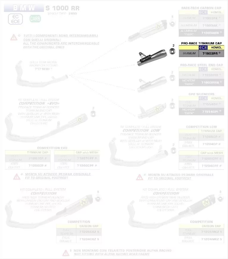 Arrow Arrow Endschalldämpfer BMW S 1000 RR '19-20