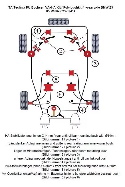 TA Technix PU-Buchsen Kit 32-teilig / Vorderachse+Hinterachse / Vorderachse mit Ø 23mm Stabi / M3 Exzenter / Hinterachse mit Ø 14mm Stabi / passend für BMW Z3 Roadster/Coupe Serie E36