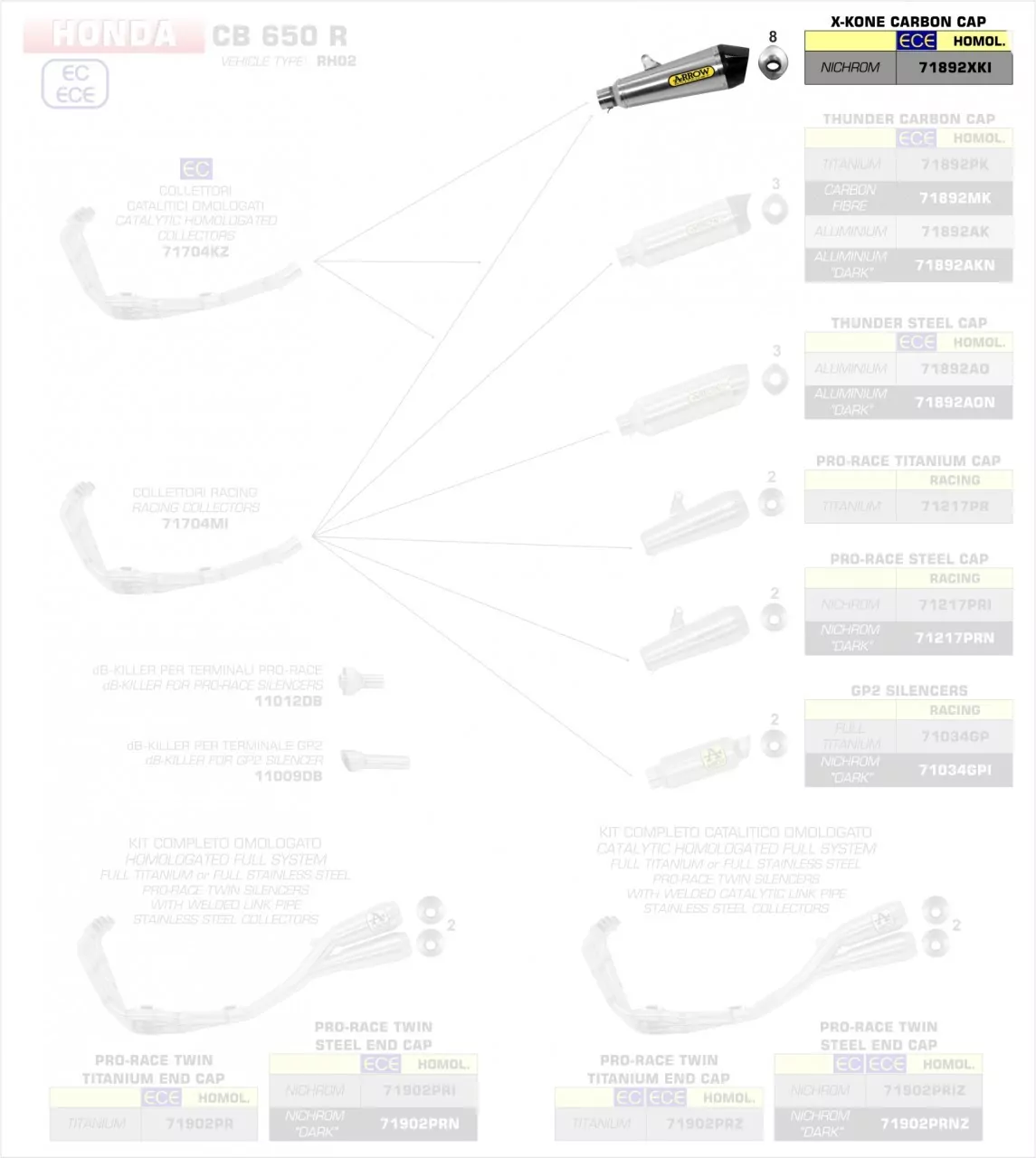 Arrow X-Kone Edelstahl Honda CBR 650 R-CB 650 R 19-23