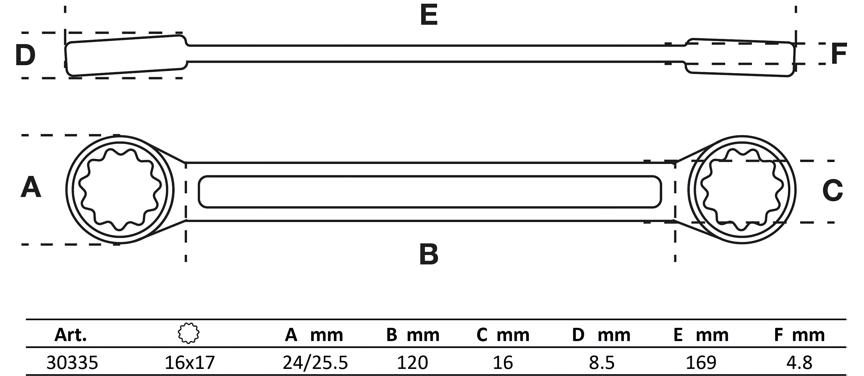 Doppel-Ringschlüssel | extra flach | SW 16 x 17 mm