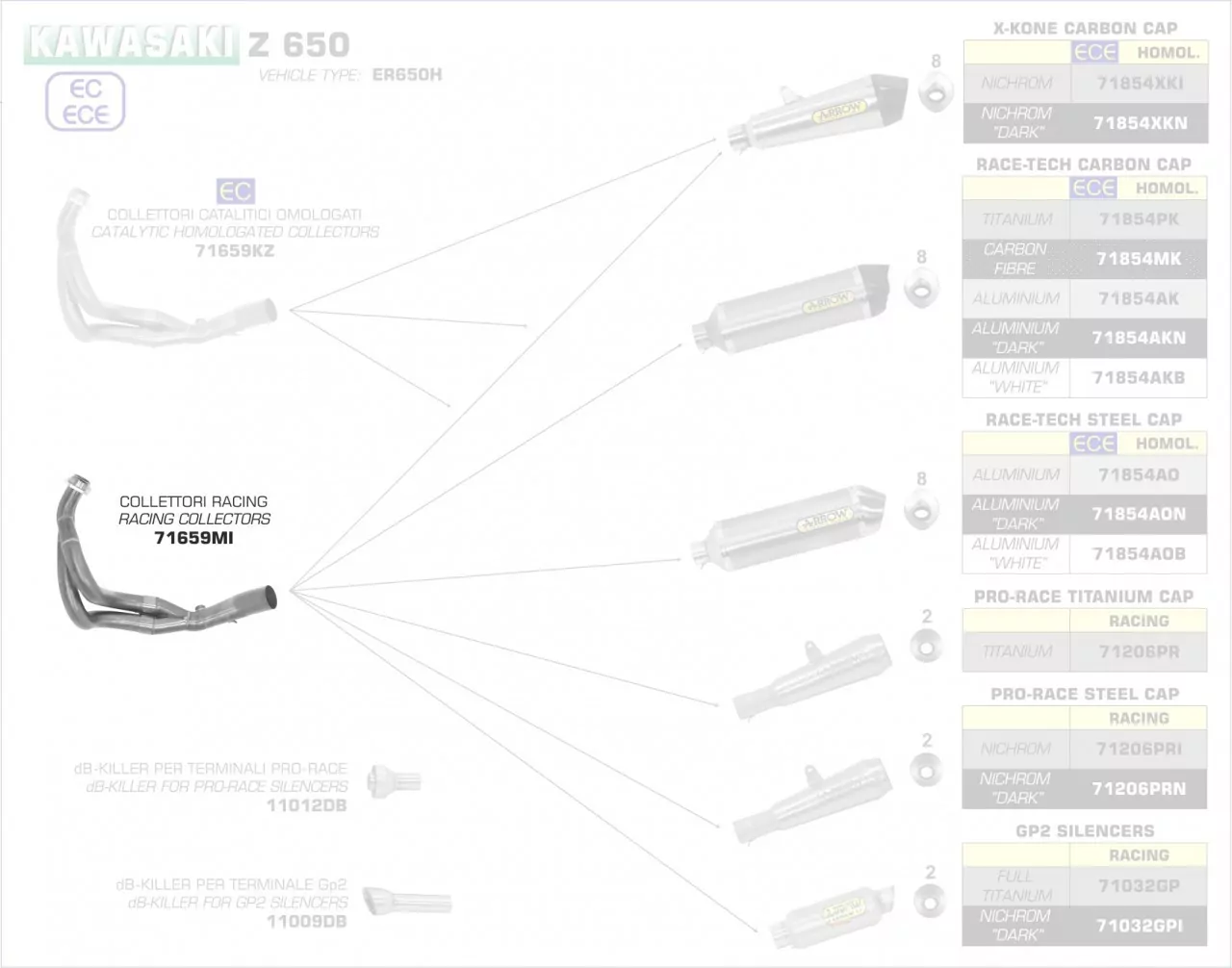 71659MI-Arrow Krümmer Ohne Kat Kawasaki Z 650 Â´17