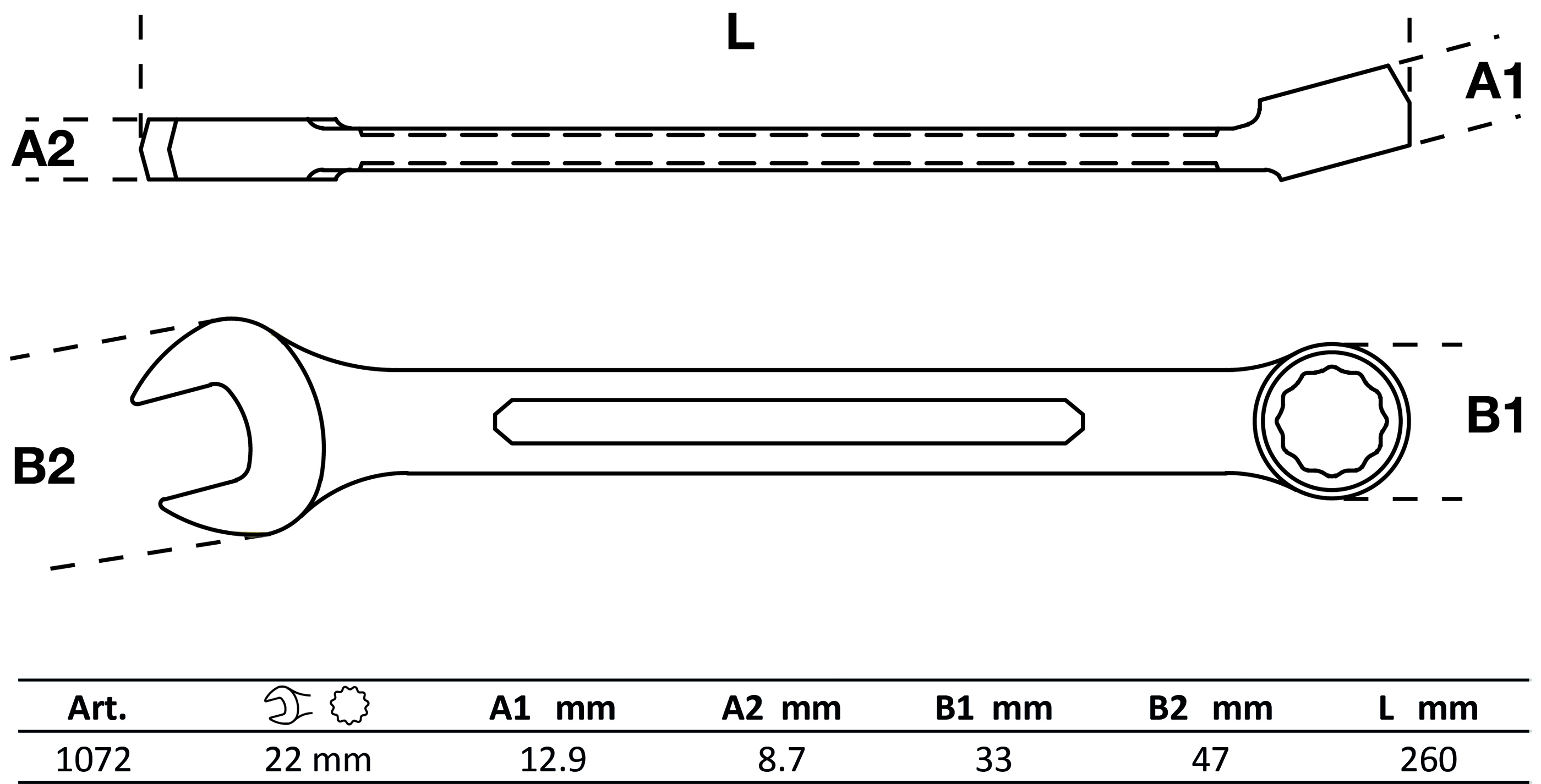 Maul-Ringschlüssel | SW 22 mm