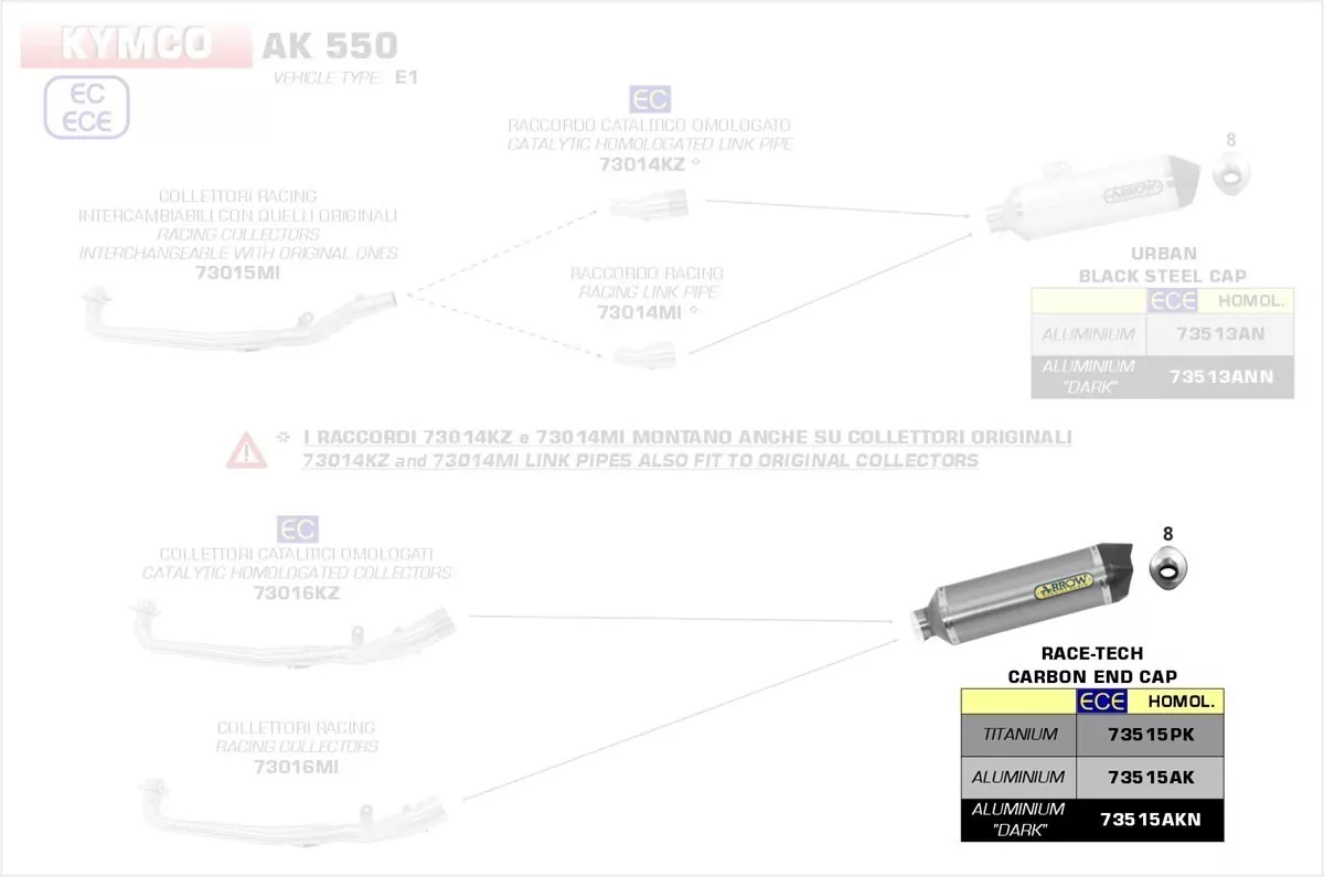 Arrow Endschalldämpfer Race-Tech Aluminium, Kymco AK 550 17-20