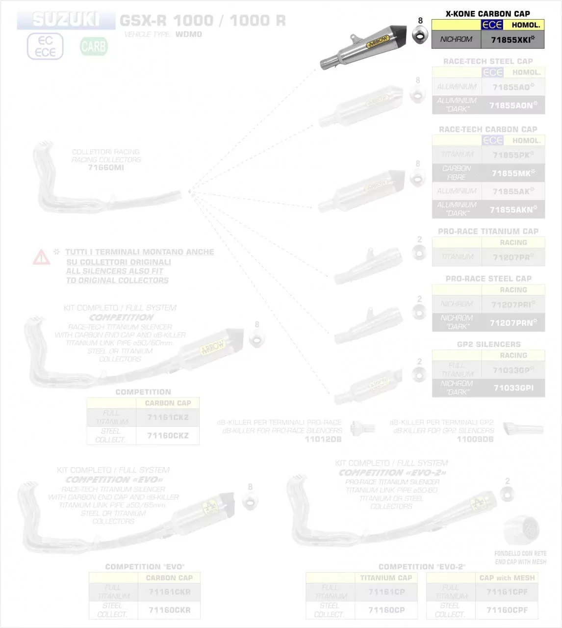 Arrow X-Kone Silencer Suzuki GSX-R 1000 / 1000 R 17-18
