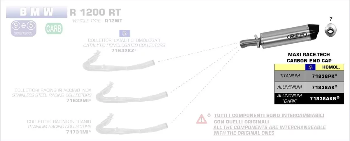 Arrow Endschalldämpfer MaXi Race-Tech Aluminium, BMW R 1200 RT 201