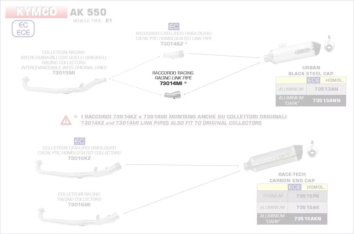 73014MI-Arrow Racing Link Pipe For Urban EXhaust Kymco AK 550 17-18