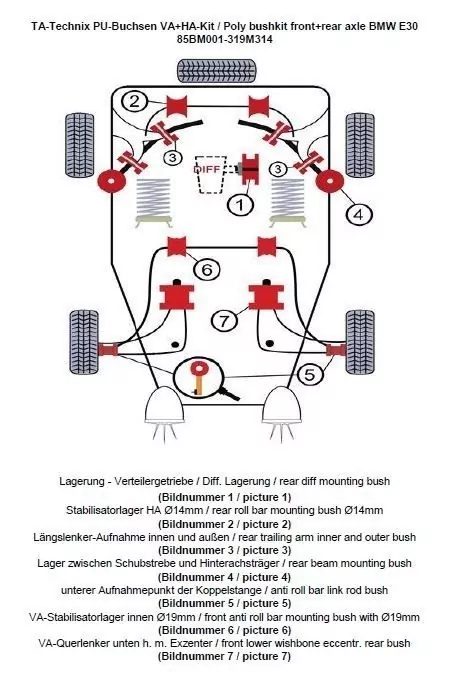 TA Technix PU-Buchsen Kit 37-teilig / Vorderachse+Hinterachse / Vorderachse mit Ø 19mm Stabi / M3 Exzenter / Hinterachse mit Ø 14mm Stabi / passend für BMW 3er Serie E30
