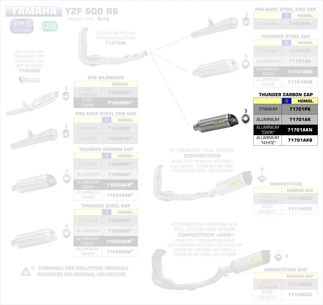 Arrow Endschalldämpfer Street Thunder Aluminium, Yamaha YZF 600 R6