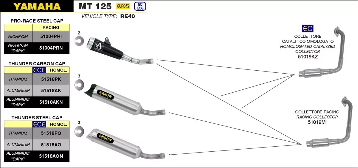 Arrow Pro-Race Edelstahl Schwarz Yamaha YZF-R 125/MT 125/XSR 125 -22