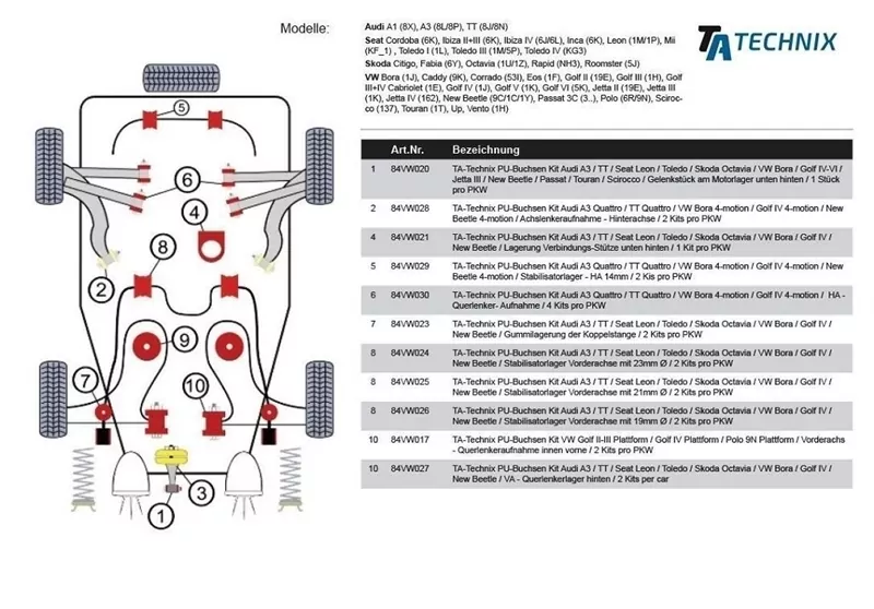 TA Technix PU-Buchsen passend für Audi A3 Quattro / TT Quattro / VW Bora 4-motion / Golf IV 4-motion / New Beetle 4-motion / Achslenkeraufnahme - Hinterachse