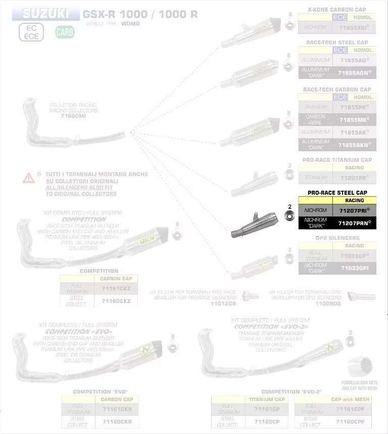 Arrow Nichrom Pro-Race Silencer Suzuki GSX-R 1000 / 1000 R 17-18