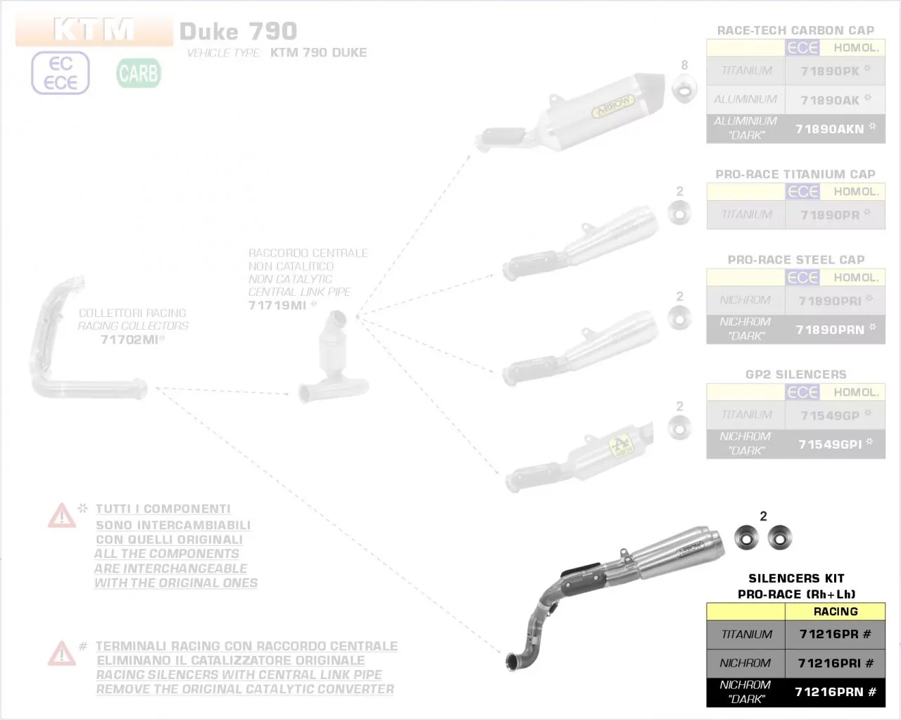 Arrow Pro-Race Edelstahl KTM DUKE 790 18-20