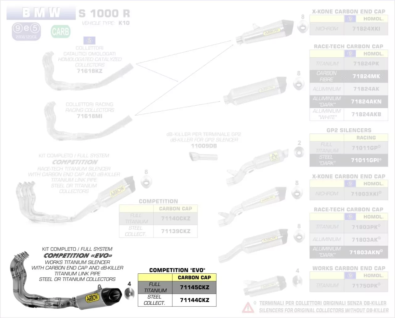 71144CKZ-Arrow Komplettanlage Competition EVO