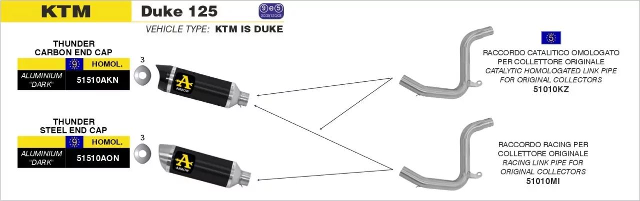 Arrow Thunder Aluminium Schwarz KTM Duke 125 11-16/Duke 200 11-14