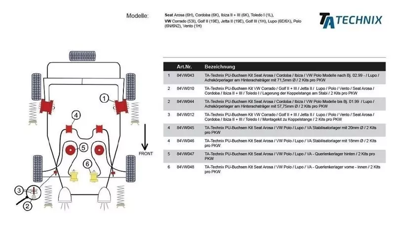 TA Technix PU-Buchsen passend für Seat Arosa / Cordoba / Ibiza / VW Polo Modelle nach Bj. 10.99 - / Lupo / Achskörperlager am Hinterachsträger mit 71,5mm Ø