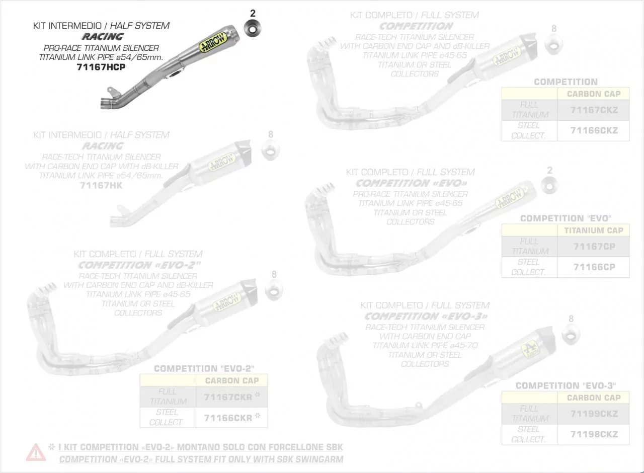 Arrow Endschalldämpfer Works, In Titan Kawasaki ZX-10RR 17-19
