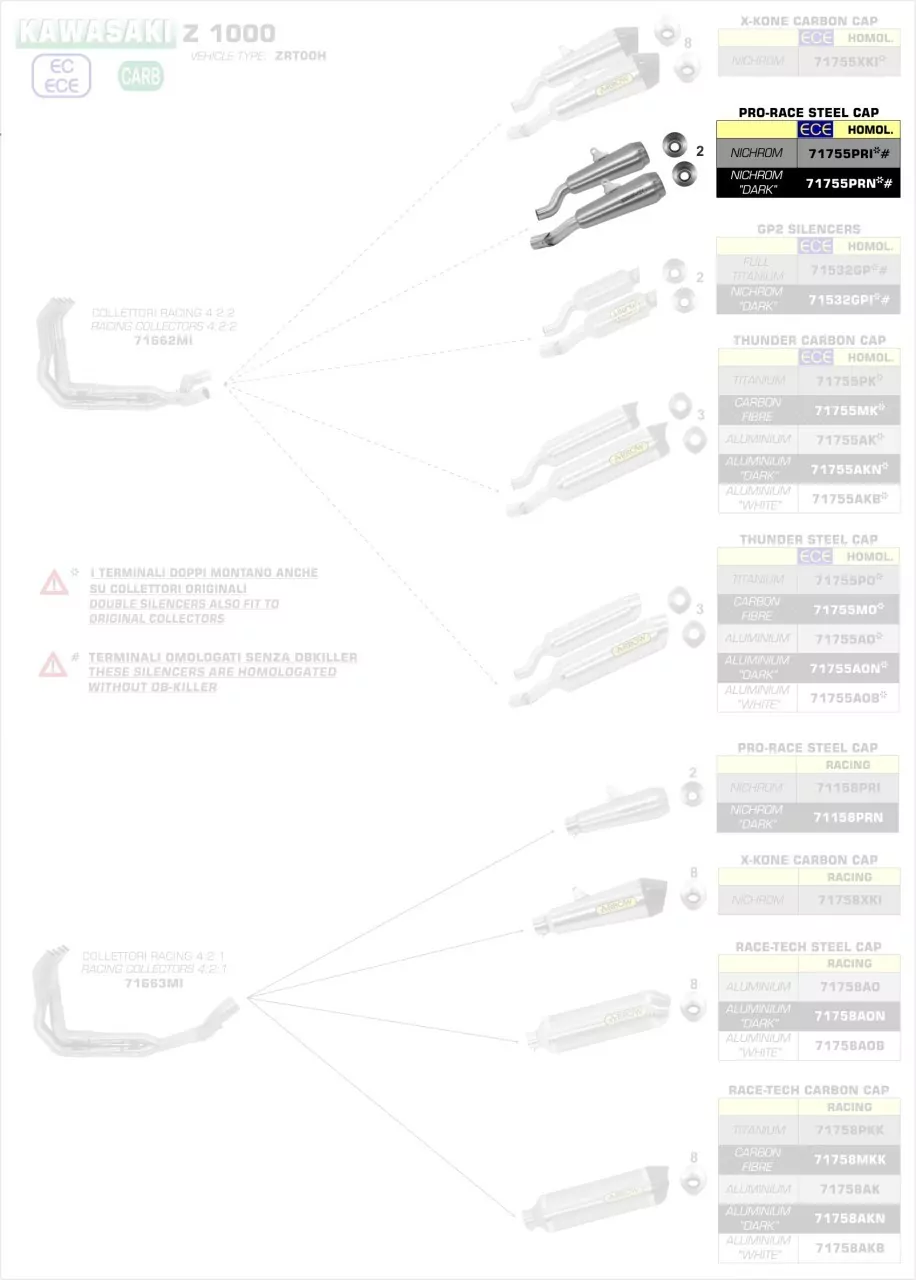 Arrow Pro-Race Nichrom Silencers (right & Left) Kawasaki Z 1000 17-18