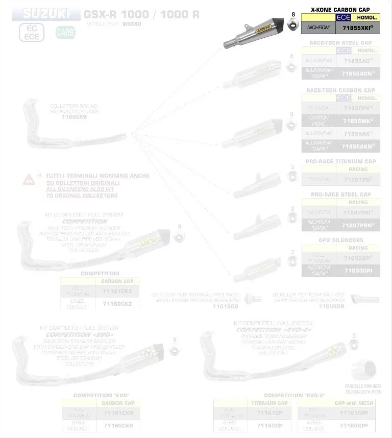 Arrow X-Kone Silencer Suzuki GSX-R 1000 / 1000 R 17-18