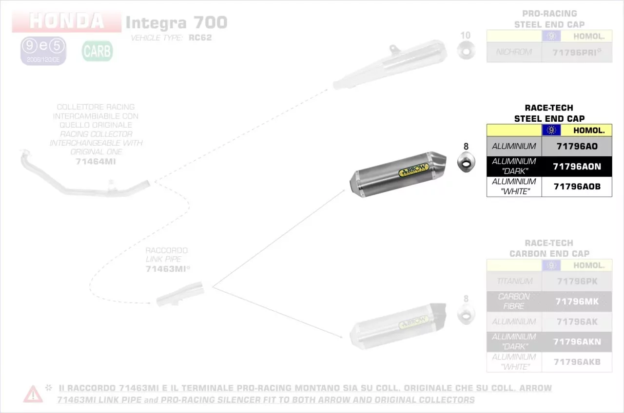 Arrow Race-Tech Aluminium Schwarz Honda NC 700/750/D/S/X/Integra 750/NC 750 -16