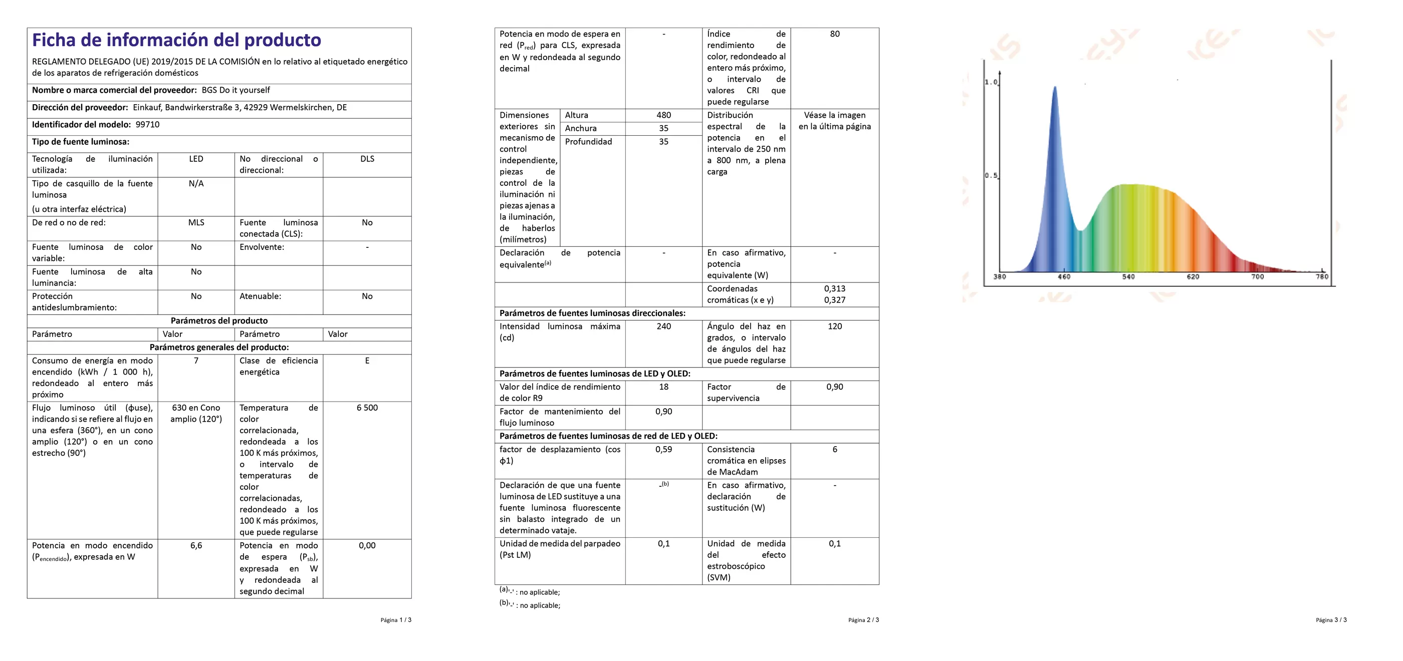 LED Werkstatt-Leuchte | 6 W