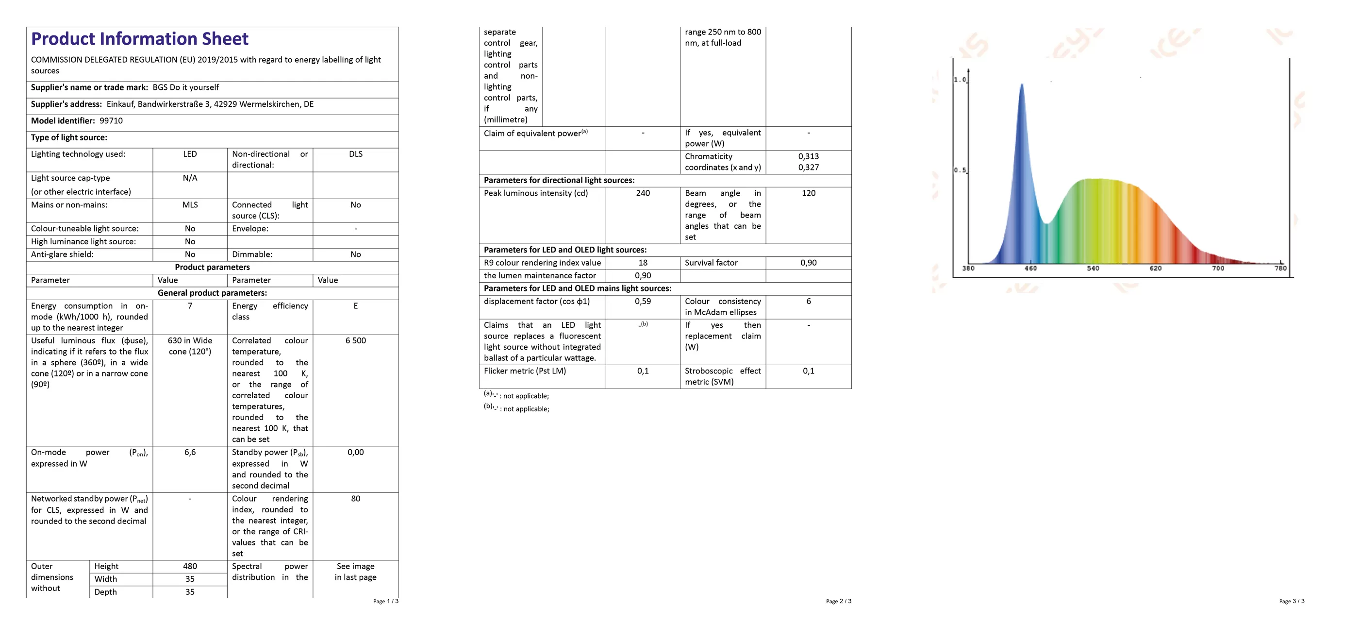 LED Werkstatt-Leuchte | 6 W