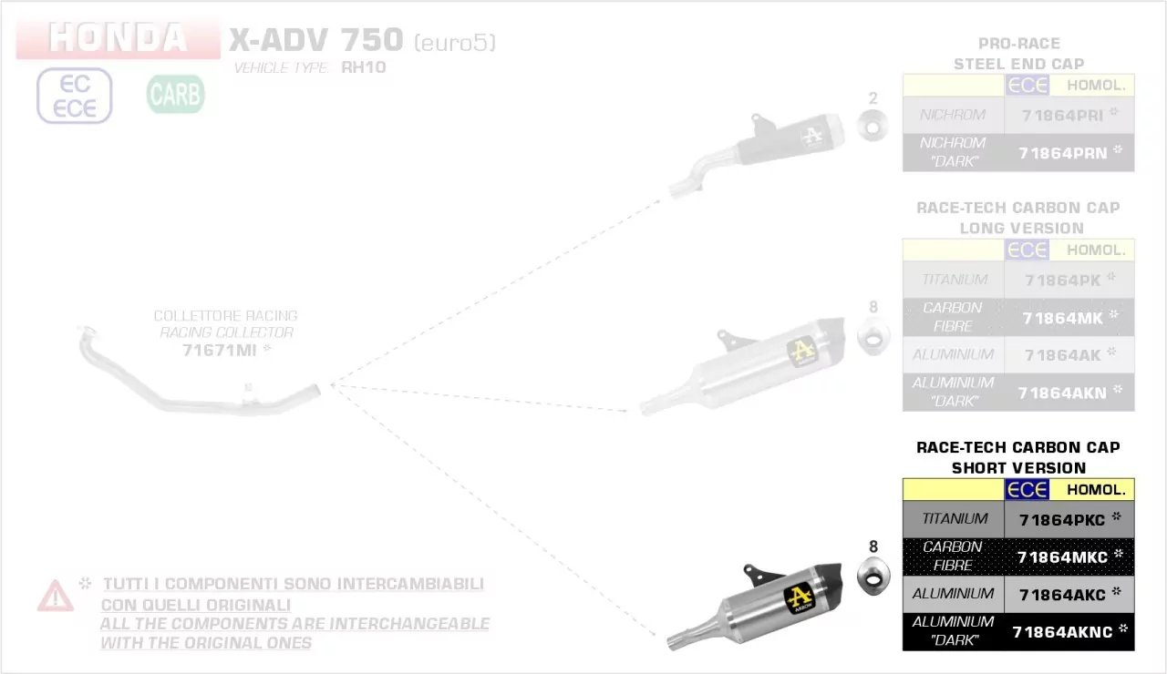 Arrow Race-Tech Carbon -kurze Version- HONDA X-ADV 750 17-23