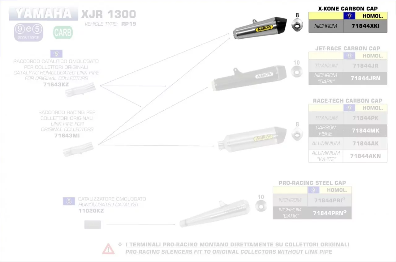Arrow X-Kone Silencer Yamaha XJR 1300 07-17
