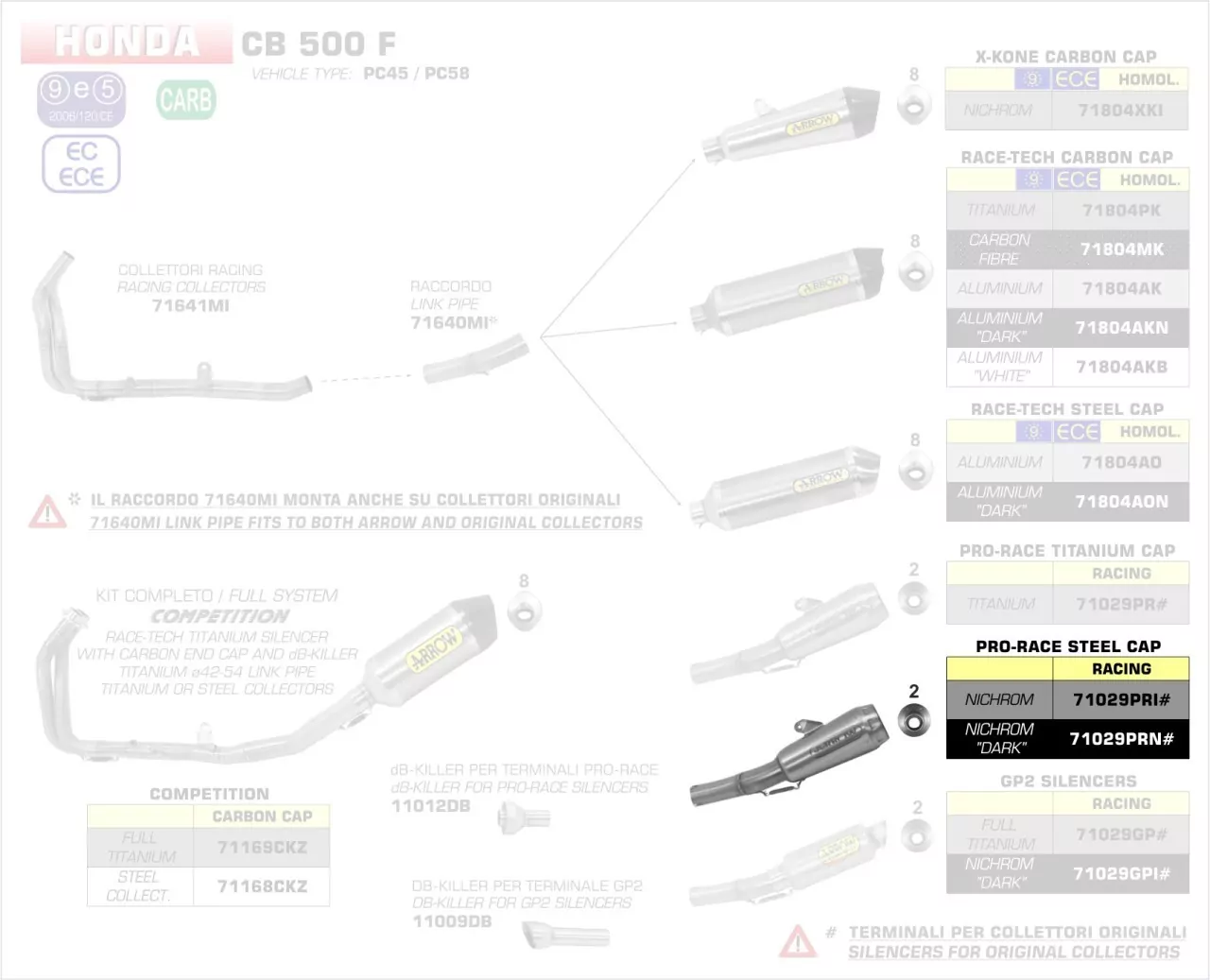Arrow Pro-Race Edelstahl Schwarz Honda CBR 500 R 16-18