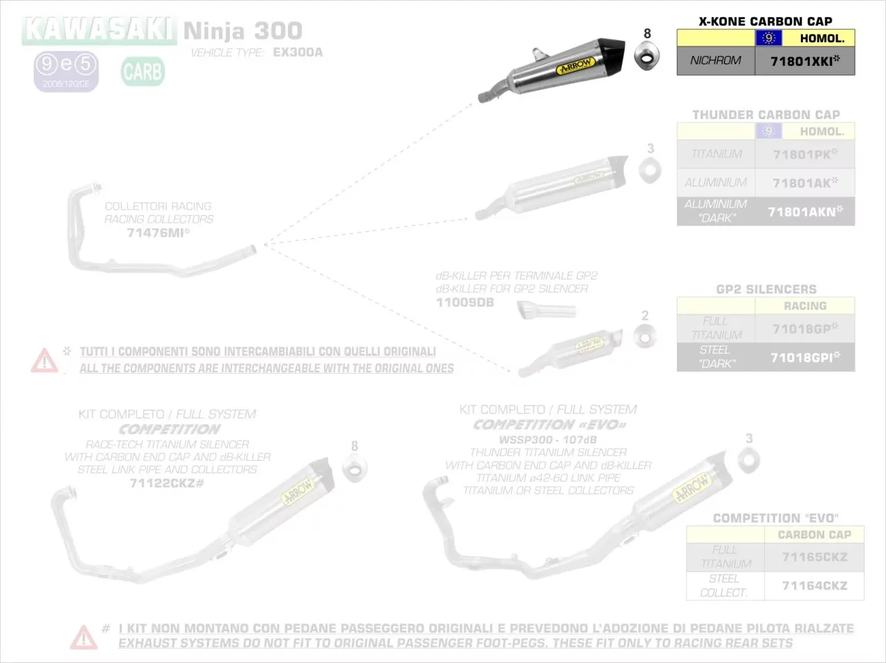 Arrow X-Kone Silencer Kawasaki Z 300 15-16