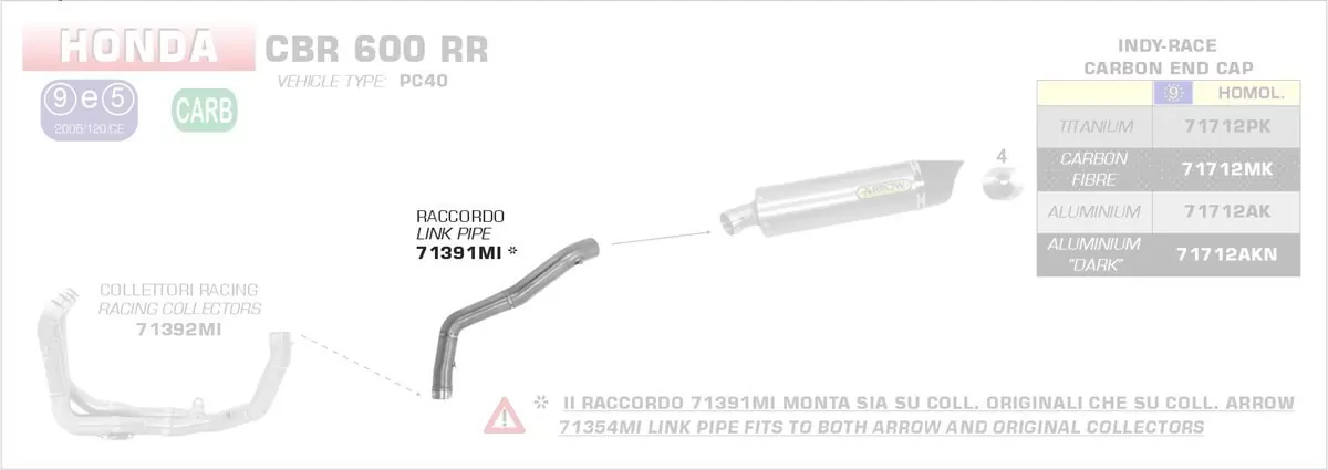 71391MI-Arrow Zwischenrohr, Zentral Honda CBR 600 RR 09-12