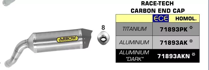 Arrow Endschalldämpfer Race-Tech Titan Kawasaki Versys 1000 19-