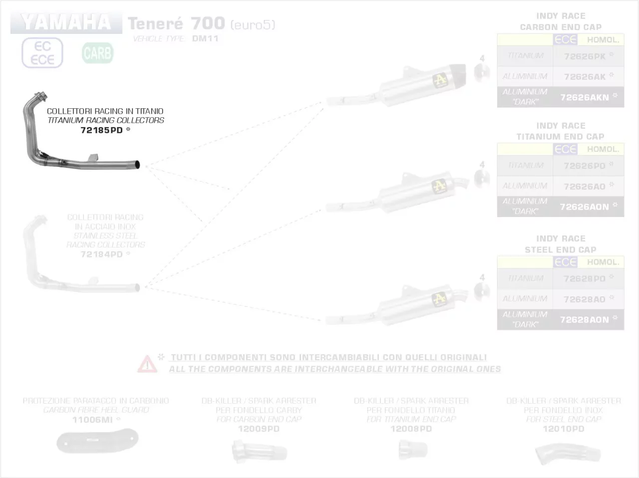 72185PD-Arrow Titankrümmer YAMAHA Tenéré 700 ´21