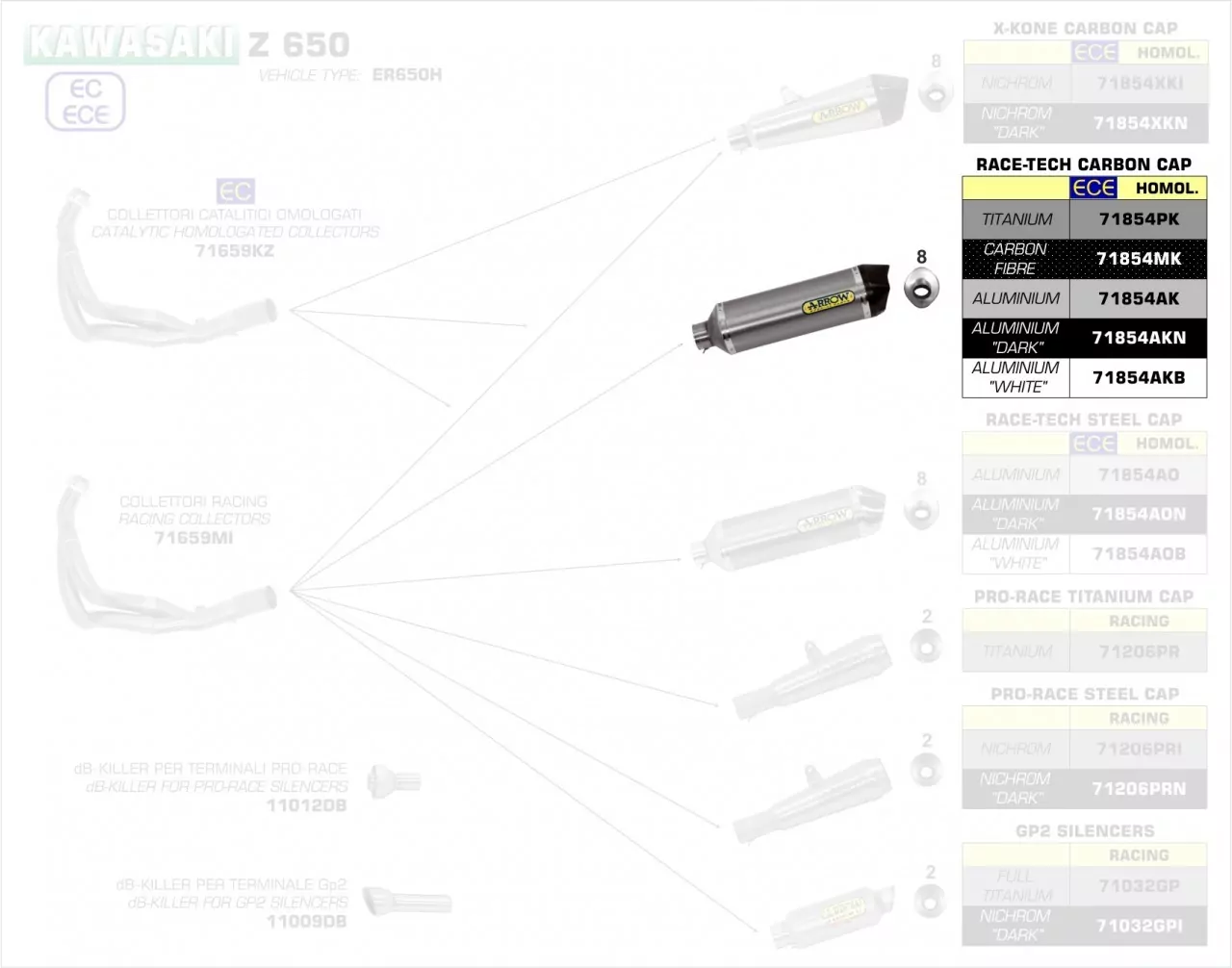 Arrow Endschalldämpfer Race-Tech Aluminium, Kawasaki Versys 650 20