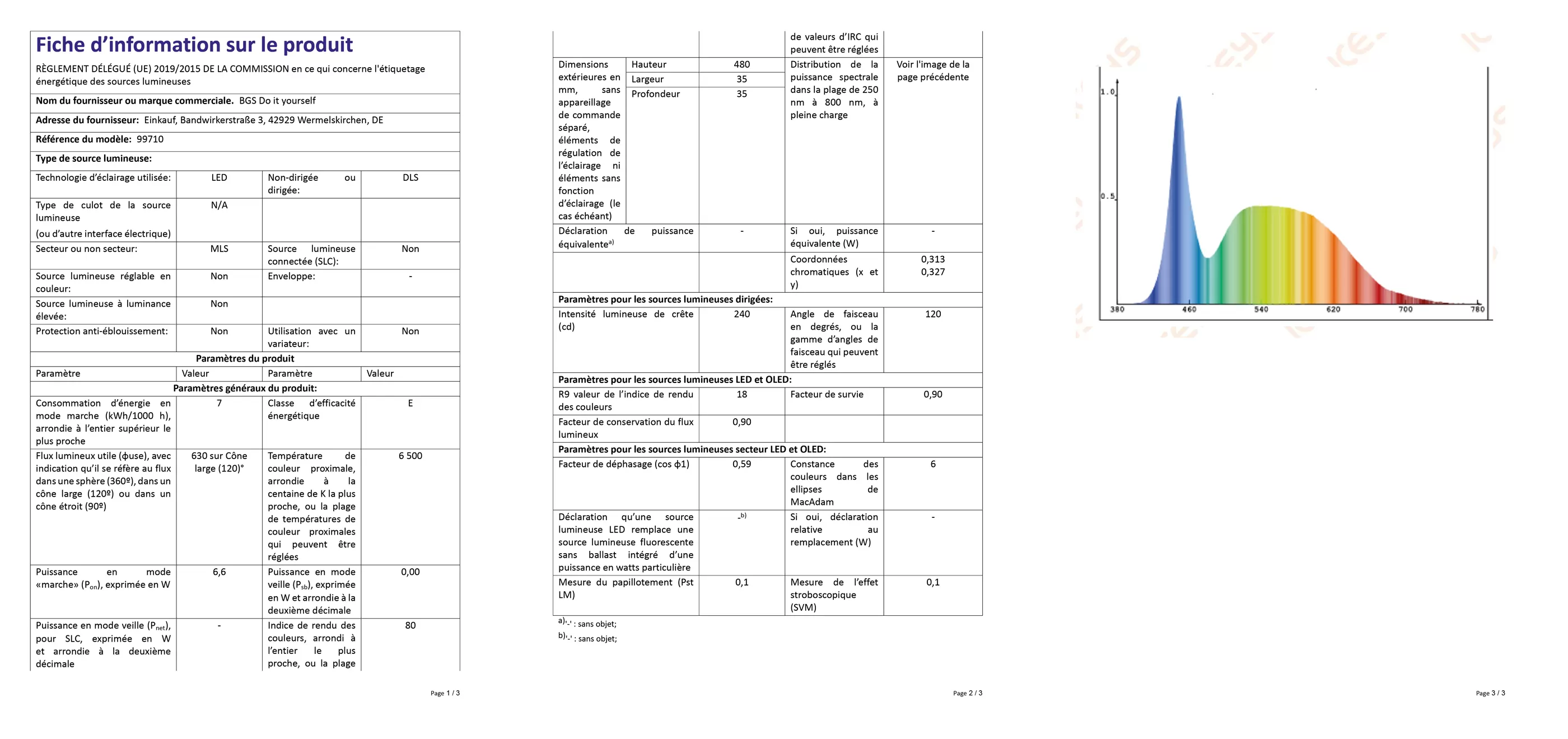LED Werkstatt-Leuchte | 6 W
