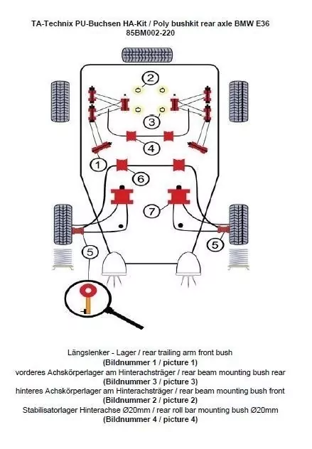 TA Technix PU-Buchsen Kit 26-teilig / Hinterachse mit Ø 20mm Stabi / passend für BMW 3er Serie E36