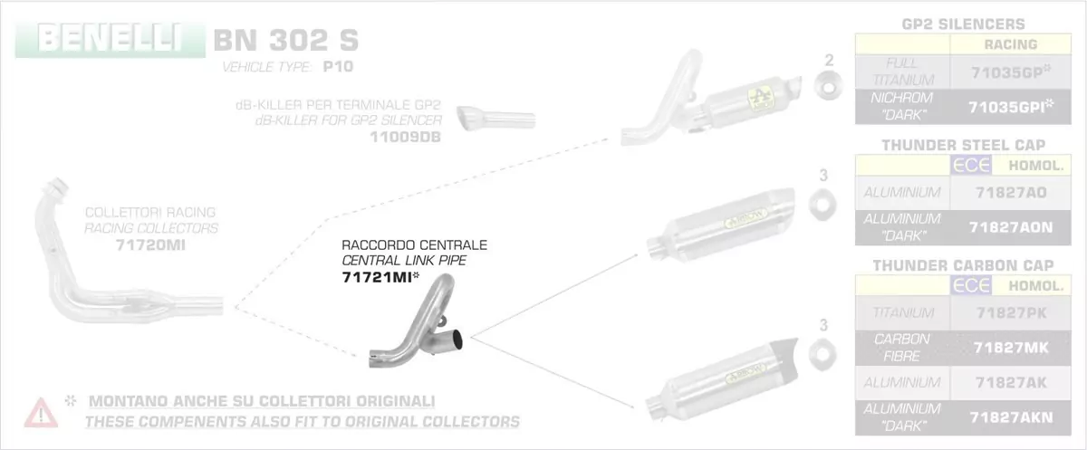 71721MI-Arrow Zwischenrohr Zentral, Ohne Katalysator Benelli BN 302 S 19-