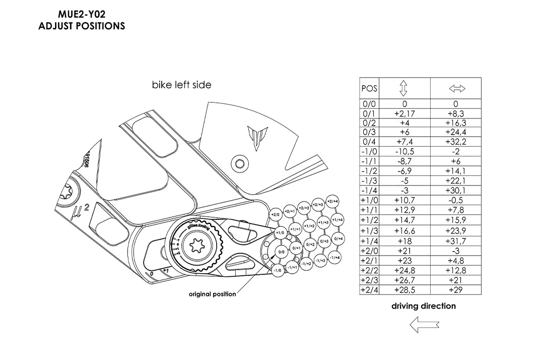 GILLES MUE2 Fußrastenanlage für Yamaha MT-10 Modelljahr 2022-
