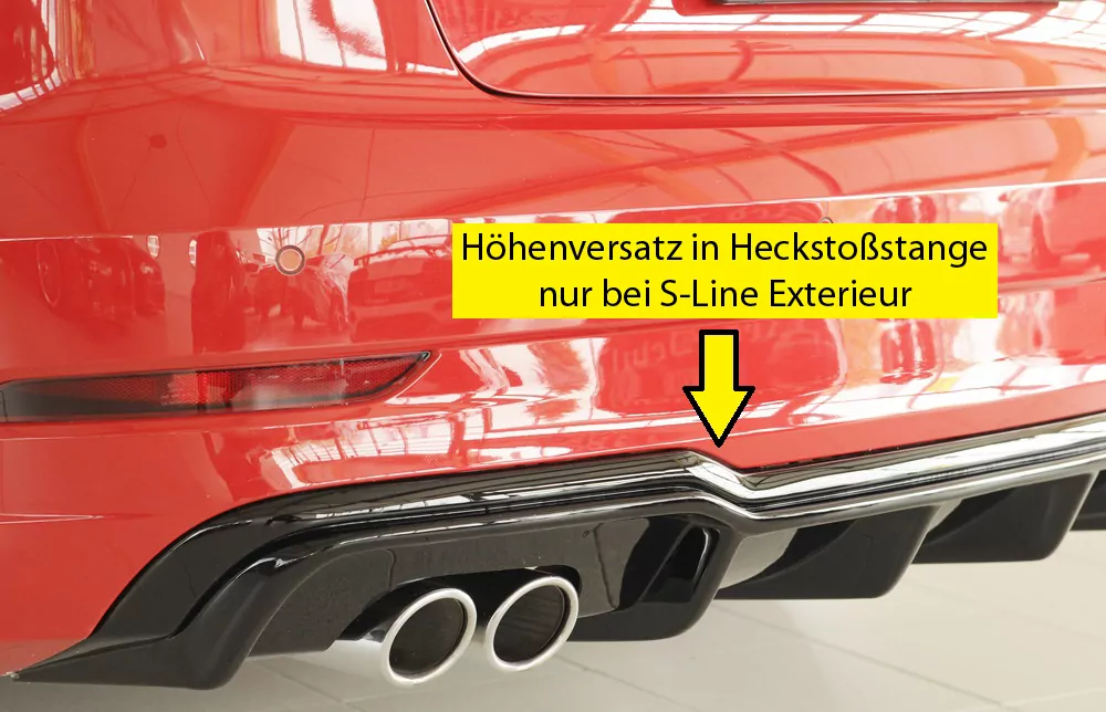 Rieger Heckeinsatz für Audi A3 S3 (8V) | 5-tür. (Limousine 8VS) 09.16- (ab Facelift) nur S3 (8V) Limousine / Cabrio