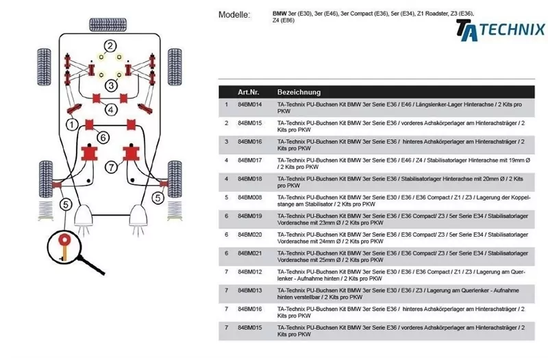 TA Technix PU-Buchsen passend für BMW 3er Serie E36 / Z3 / 5er Serie E34 / Stabilisatorlager Vorderachse mit Ø 23mm