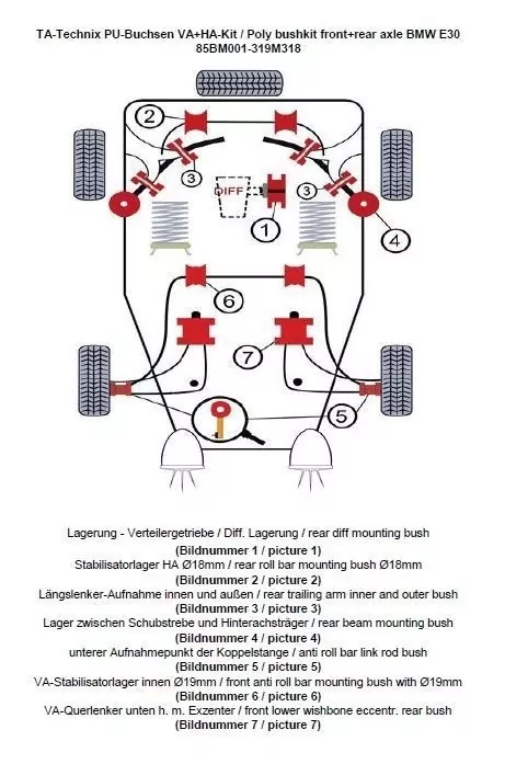 TA Technix PU-Buchsen Kit 37-teilig / Vorderachse+Hinterachse / Vorderachse mit Ø 19mm Stabi / M3 Exzenter / Hinterachse mit Ø 18mm Stabi / passend für BMW 3er Serie E30