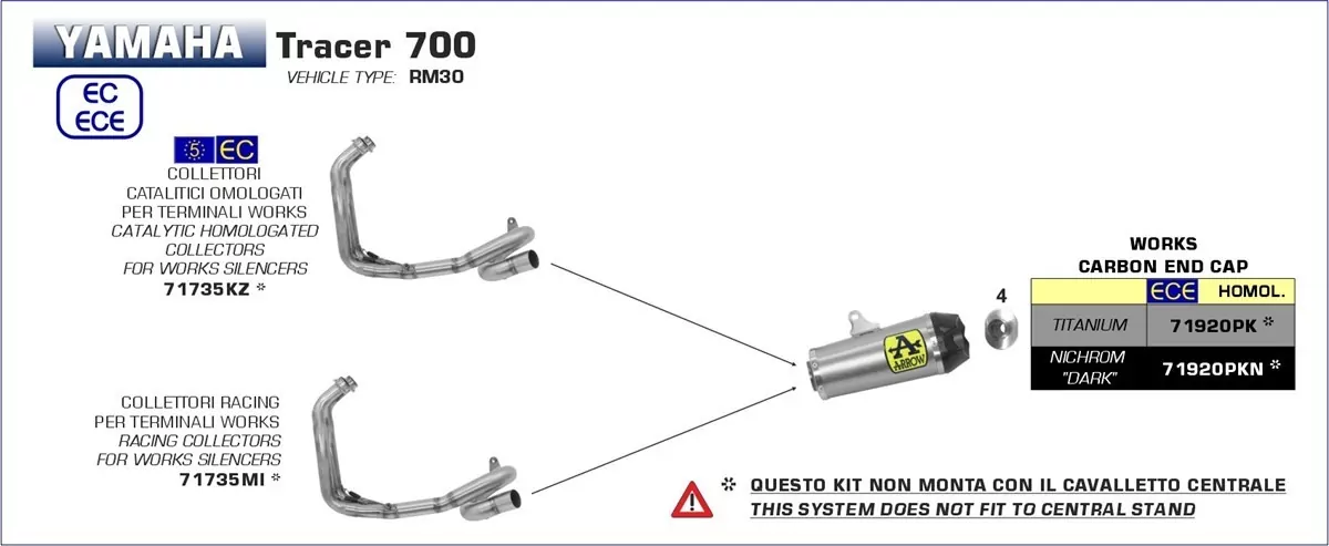 Arrow Works Titan Yamaha Tracer 700 20-