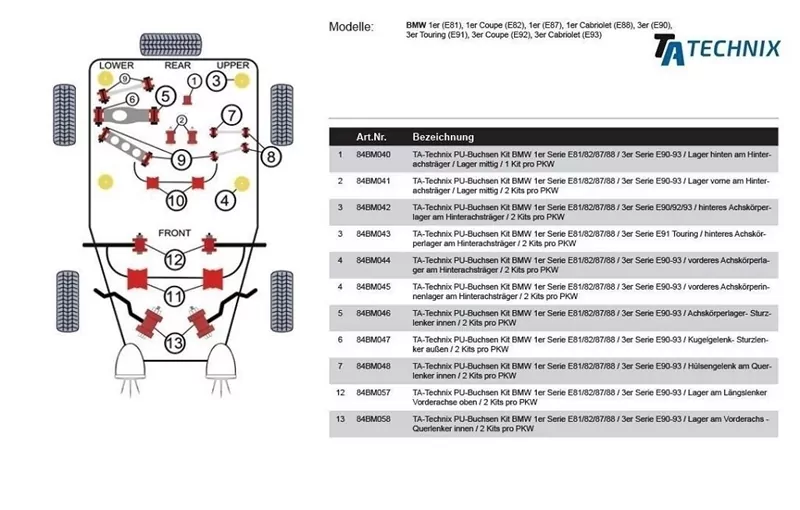 TA Technix PU-Buchsen passend für BMW 1er Serie E81/82/87/88 / 3er Serie E90-93 / X1 / Lagerbuchse im Vorderachs Querlenker (links+rechts)