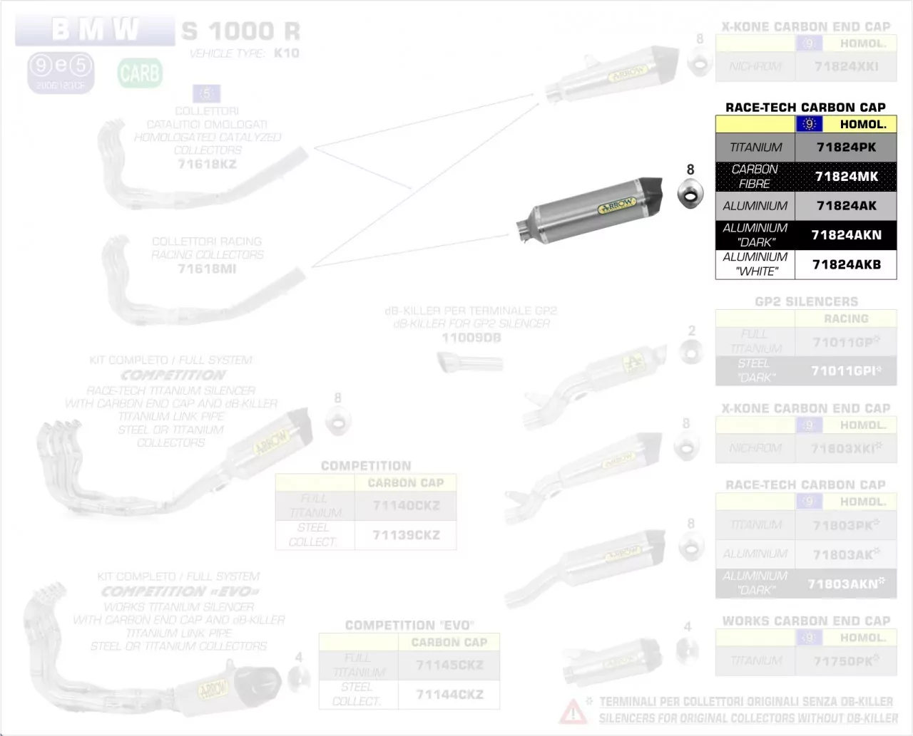 Arrow Endschalldämpfer Race-Tech Titan BMW S 1000 RR 15-16