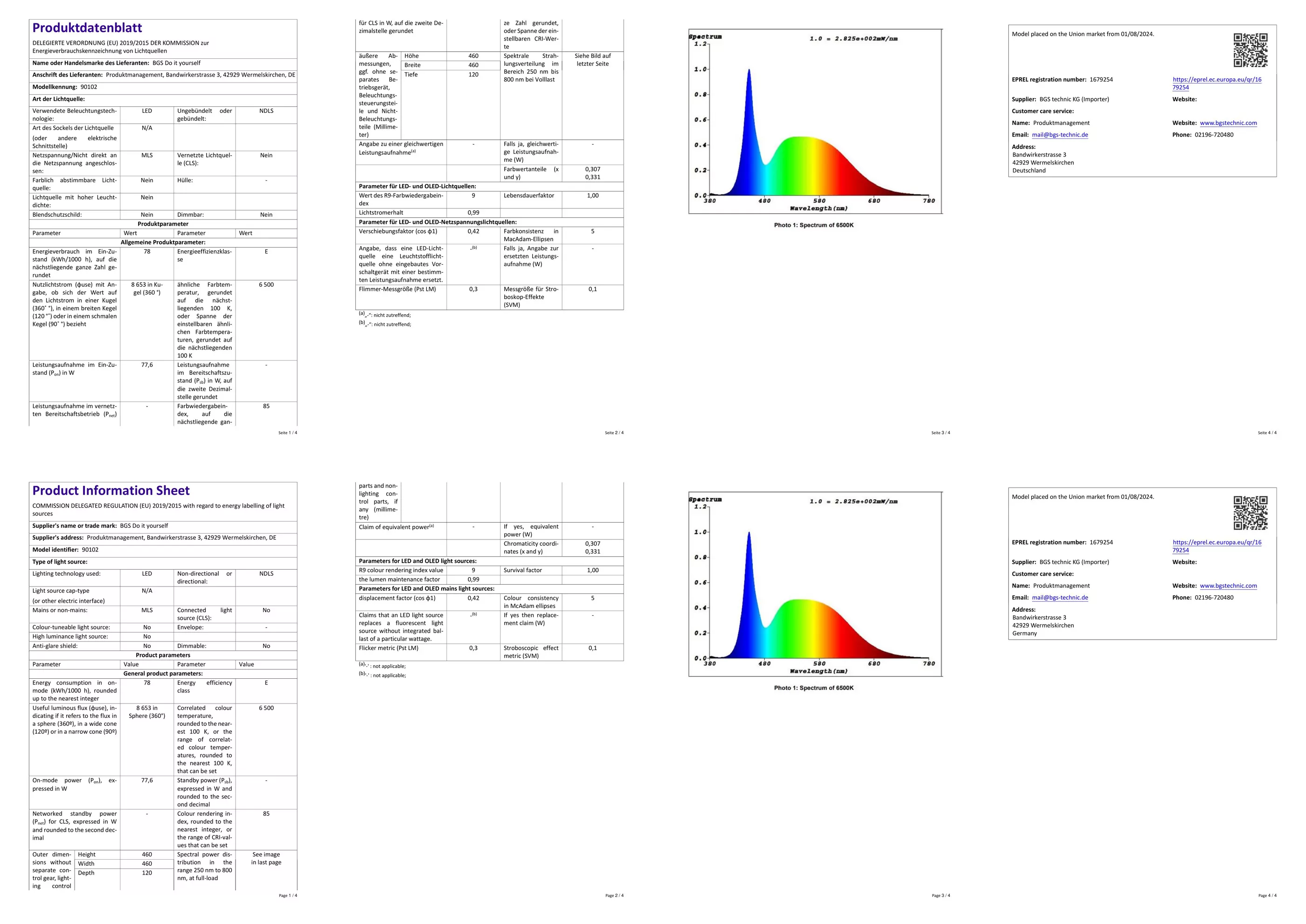 LED-Garagenleuchte | 180 W