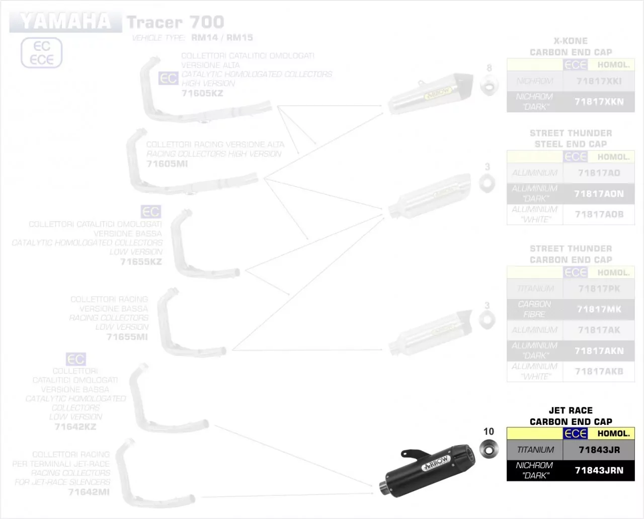 Arrow Jet-Race Edelstahl Schwarz YAMAHA MT-07-XSR 700-Tracer 700 14-20