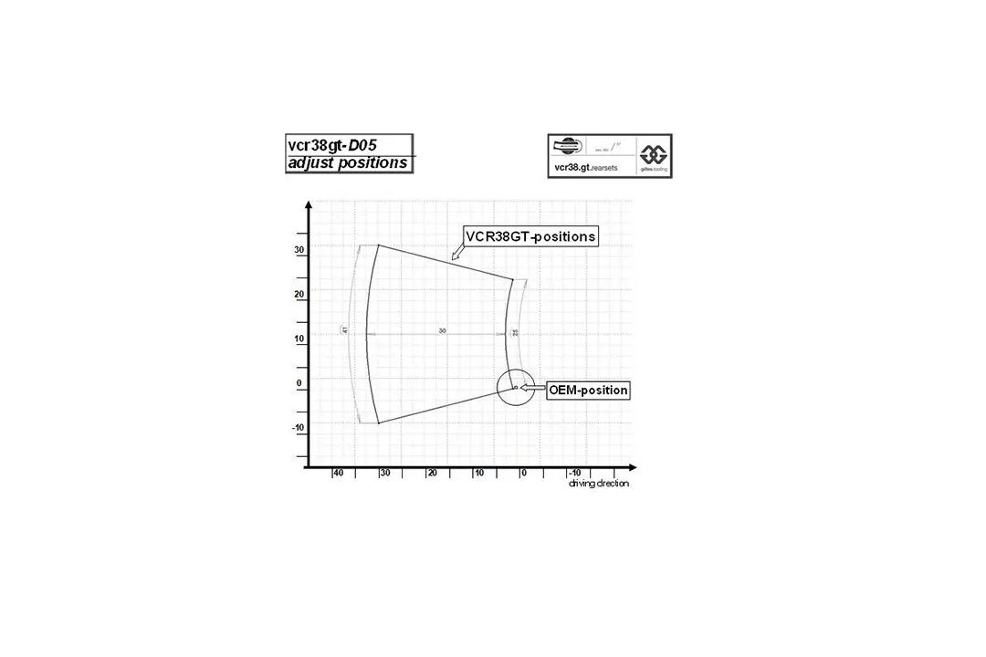 GILLES VCR Fußrastenanlage für Ducati 959 Panigale HA
